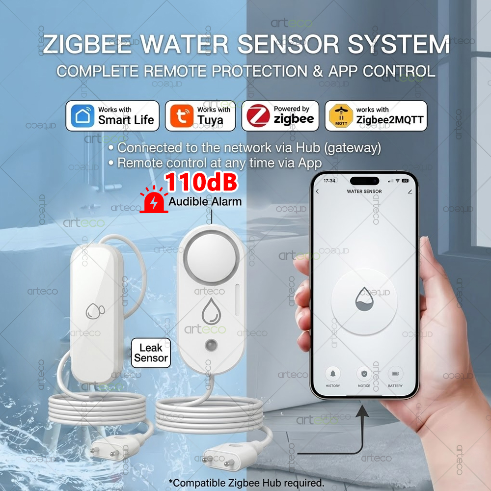 Zigbee Water Leak Sensor Flood – Water Alarm Sensor Bewertung und Preis