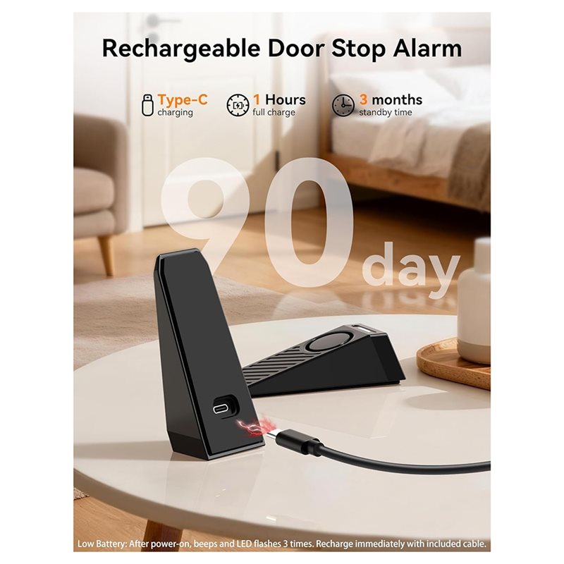 AB34-Door Stop Alarm, Door Sto – Door Stop Alarm Bewertung und Preis