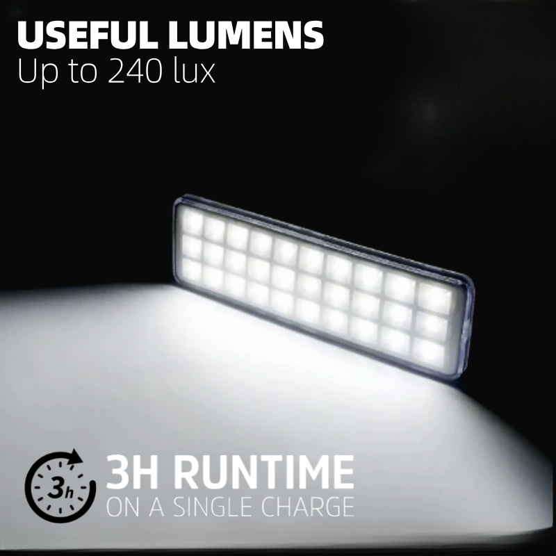 LED Emergency Light Portable R – Power Outage Light Bewertung und Preis