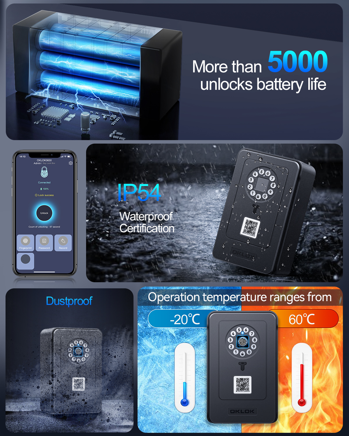 Wireless Smart lock Box Blueto – Lockbox Key Secure Bewertung und Preis