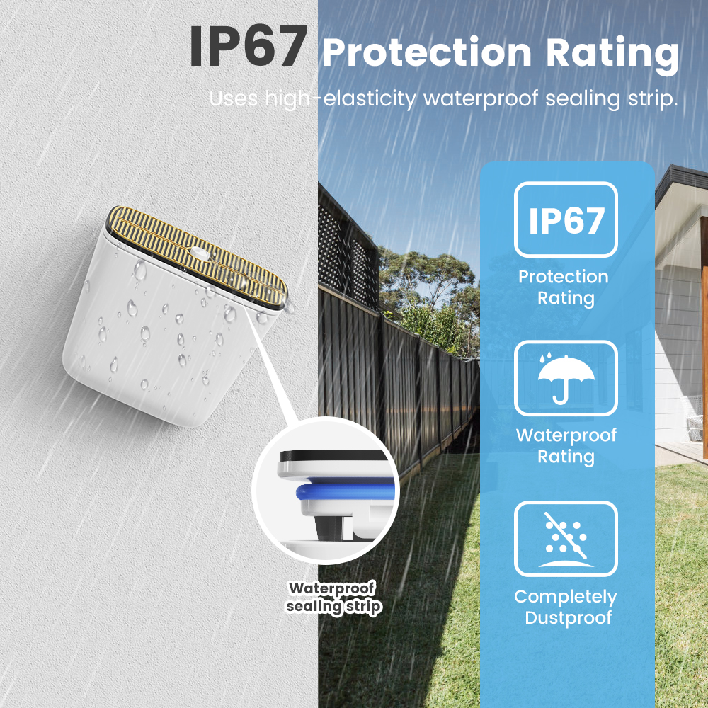 Tuya Zigbee Rainwater & Water  – Water Alarm Sensor Bewertung und Preis