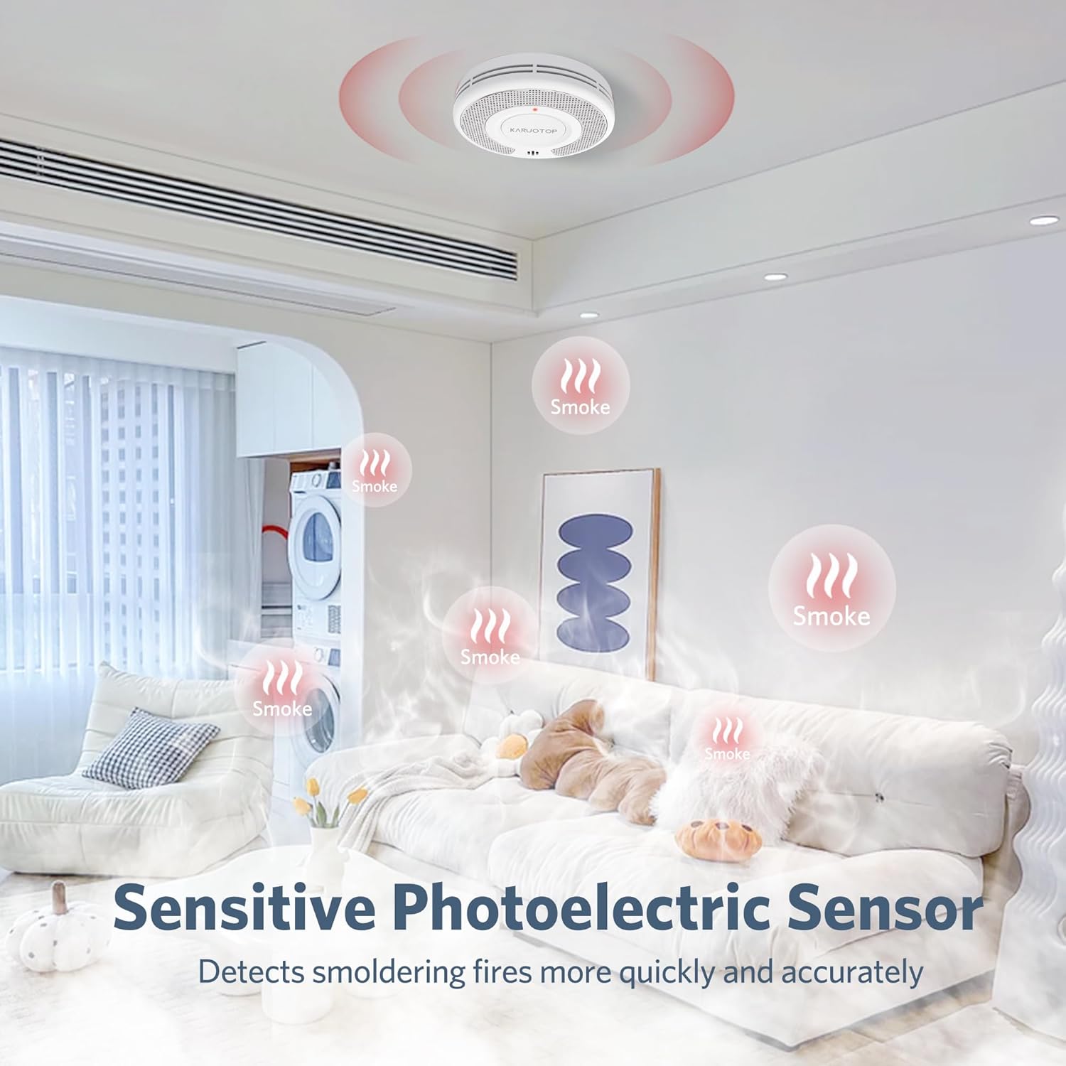 Wireless Interlinked Tuya Smok – Smoke Detector Interconnected Bewertung und Preis