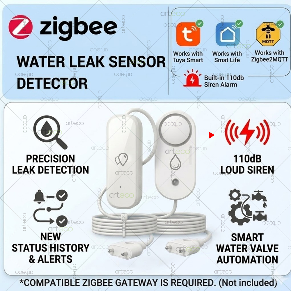 Zigbee Water Leakage Sensor Fl – Water Alarm Sensor Bewertung und Preis