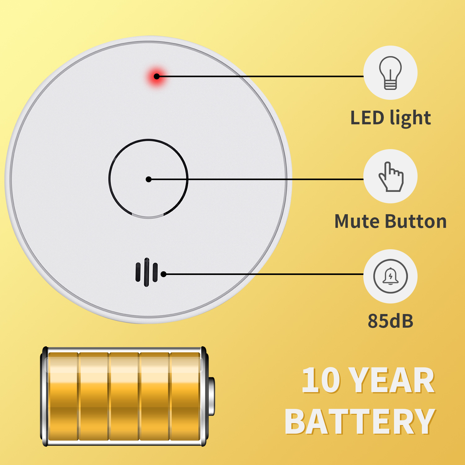 V-Come Standalone Smoke Alarms – Smoke Detector Interconnected Bewertung und Preis