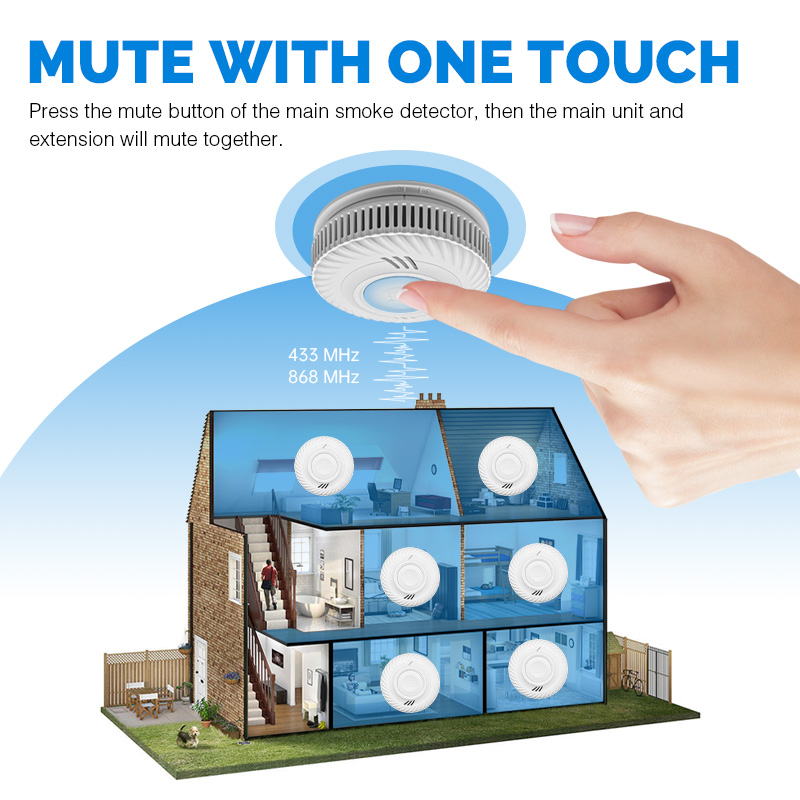 Powered Hotel Smart Wireless T – Smoke Detector Interconnected Bewertung und Preis