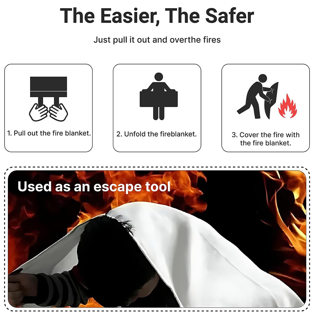 Fire Blanket 1/1.2/2M Easy & Q – Fire Blanket Kitchen Bewertung und Preis