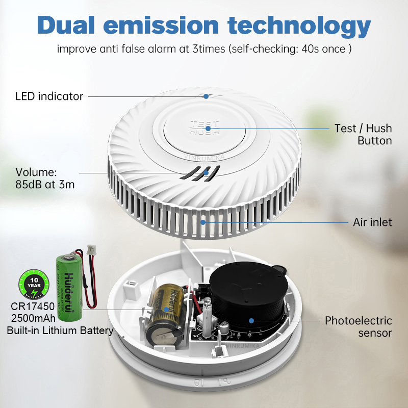 WiFi Tuya Smart Smoke Detector – Smoke Detector Interconnected Bewertung und Preis