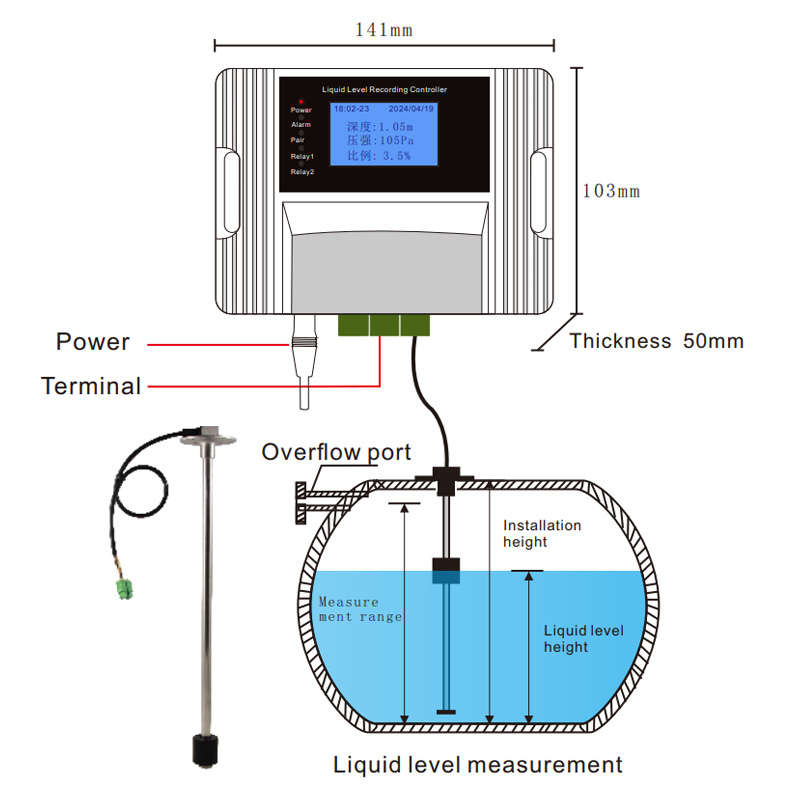 Wifi Magnetic Float Liquid Lev – Pool Alarm Float Bewertung und Preis