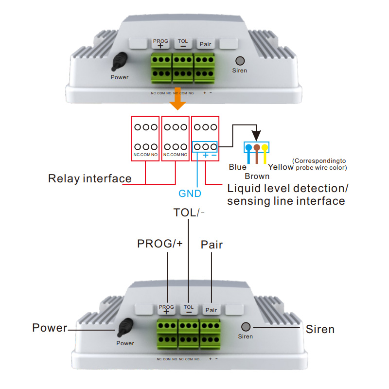 Tuya Wifi Magnetic Float Liqui – Pool Alarm Float Bewertung und Preis