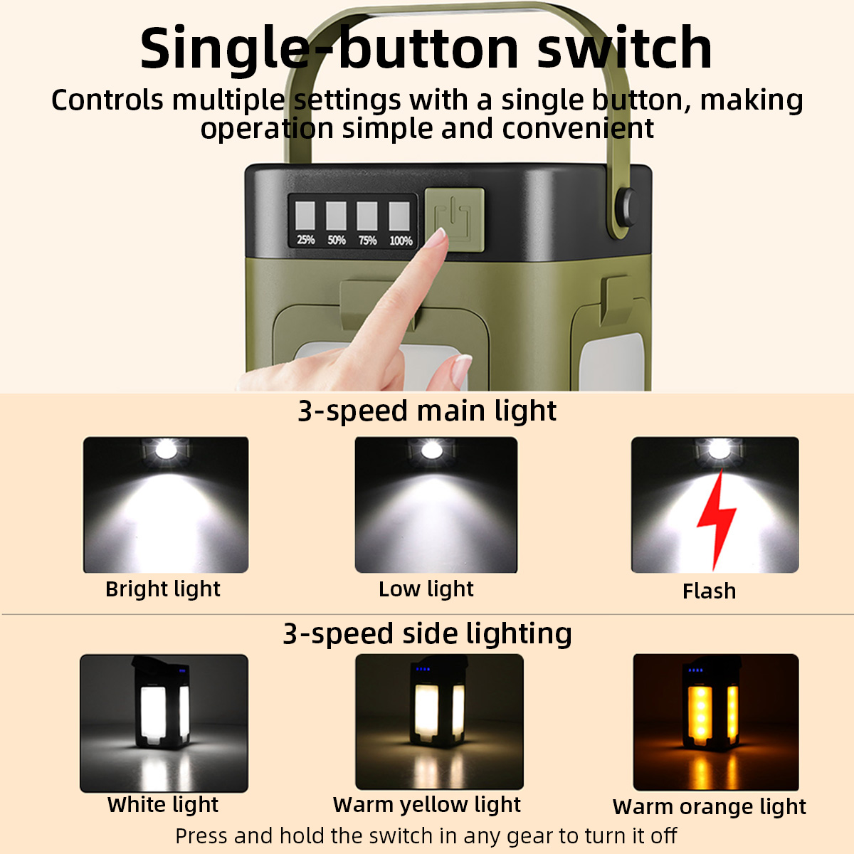 Portable Four-Leaf Clover Camp – Power Outage Light Bewertung und Preis