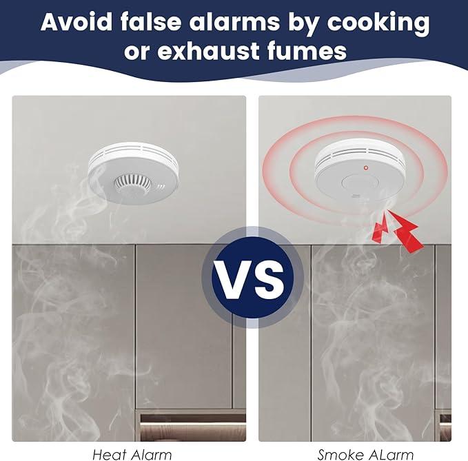 Wireless Interlinked Smoke and – Smoke Detector Interconnected Bewertung und Preis